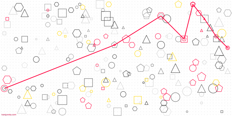 Decision Responsibilities in Decision Governance