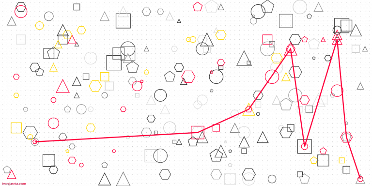 Decision Governance Concepts: Outcomes to Explanations