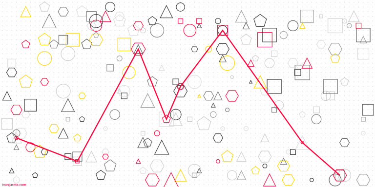 What the Organizational Chart Says about Decision Governance