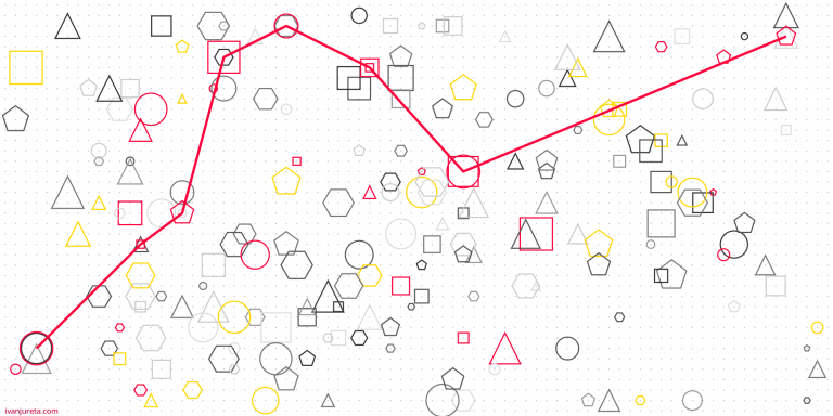 Expected Uncertainty to Unexpected Utility