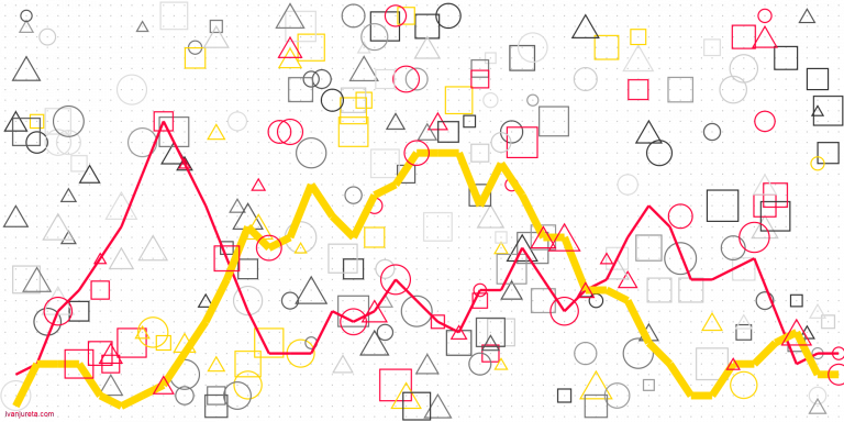 When to Override a Decision