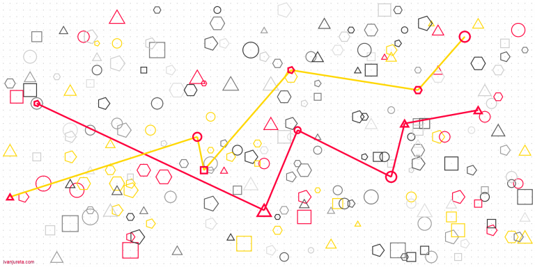 What Is Decision Governance?