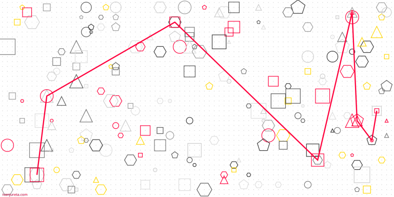 The Design Space for Decision Governance