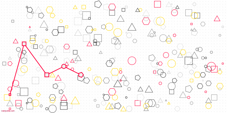 Level of Detail Can Influence Probability Estimates