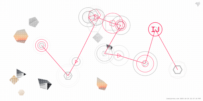 Decision Making at Scale: How to Choose a Voting Procedure?