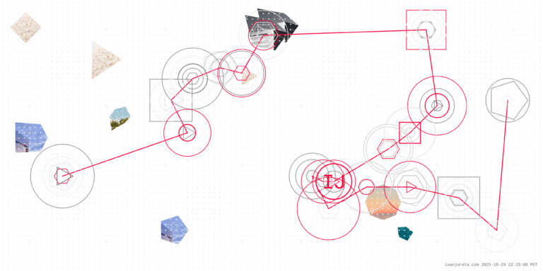 Number of Decision Makers Influences Use of Information