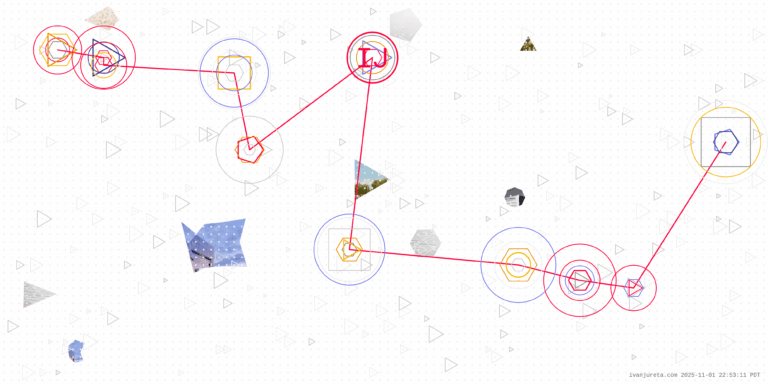 Understanding and Governing Decision Interdependence