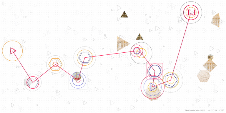 When Is a Decision Credible?