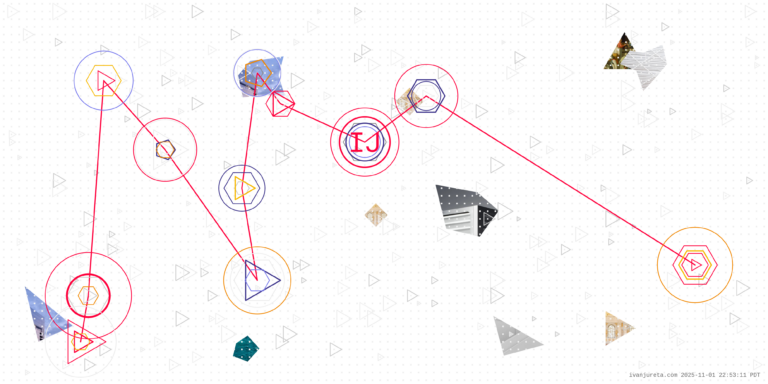 Relationship Between Corporate Governance and Decision Governance