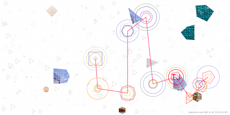 Key Ideas Leading to the Corporate Governance Concept