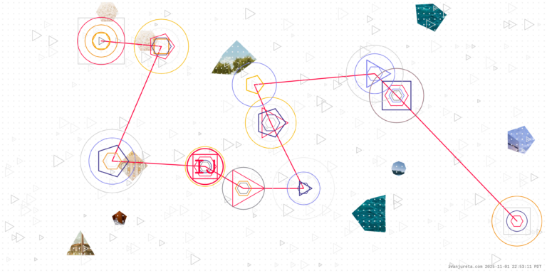 How Can Generative AI Impact Firm Productivity?